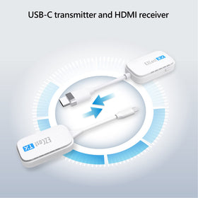 Tablets wirelessly mirrored to HDTV using EZCast setup on desk