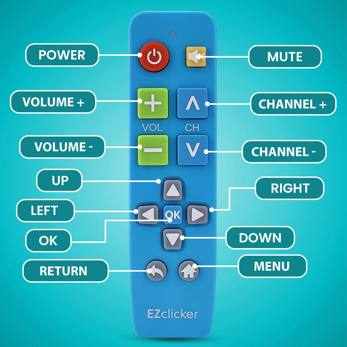 EZClicker big-button remote blue universal compatibility graphic illustrates broad TV brand support