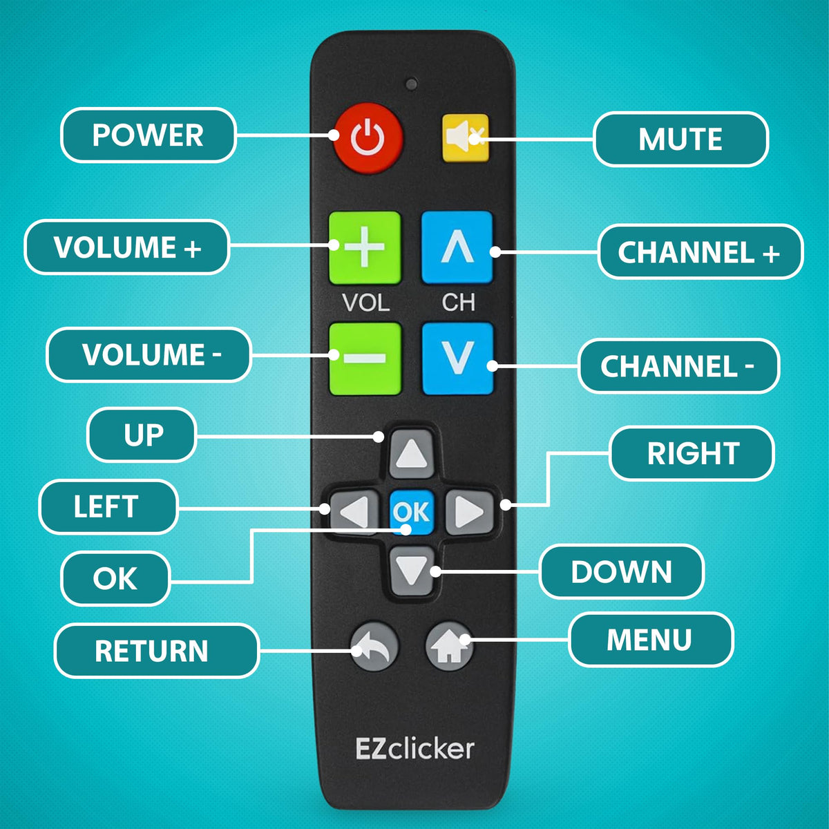 EZClicker big button remote handheld ergonomic design for comfortable TV control.
