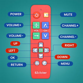 EZClicker LG red big-button remote buttons layout designed for simplicity