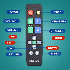 EZClicker remote image shows battery compartment requiring 2x AAA batteries.