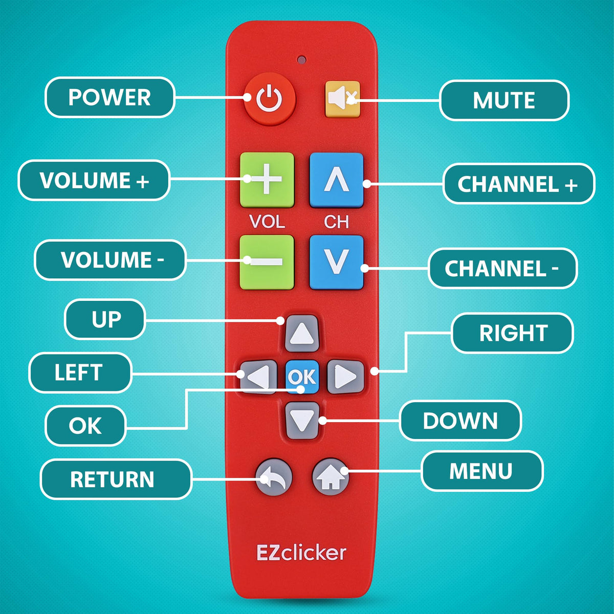 EZClicker Universal TV Remote compatibility with major brands for seamless control.