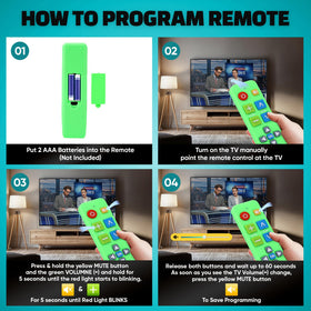 EZClicker remote Green compact size for easy handling and storage