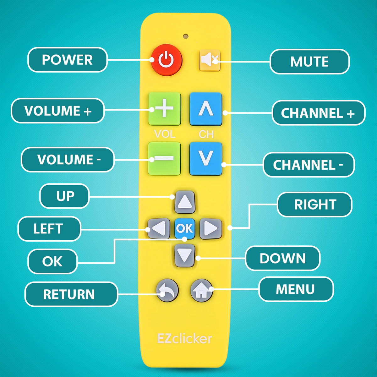 EZClicker remote demonstrating compatibility with major TV brands