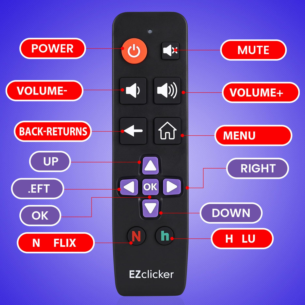 EZClicker Roku remote shows battery compartment requiring two AAA batteries.
