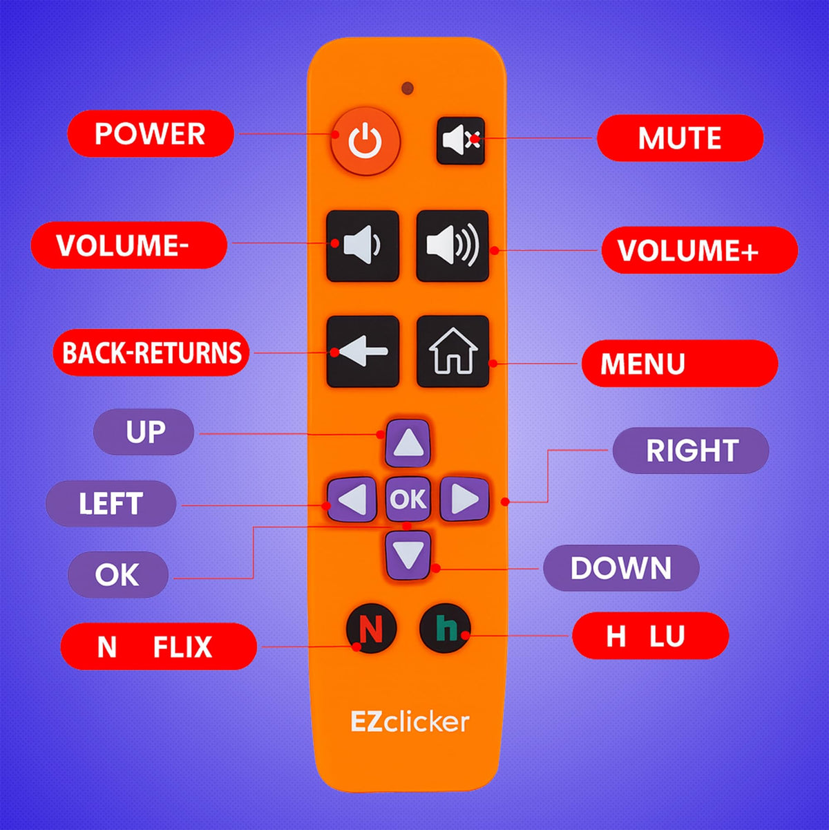 Senior user demonstrates elder-friendly design with EZClicker remote.