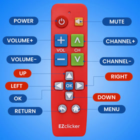 EZClicker remote makes a thoughtful gift for seniors seeking simplicity.