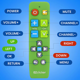 EZClicker remote green battery compartment accessible for straightforward setup.