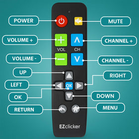 EZClicker Vizio remote battery compartment easy access for quick setup.