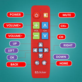 EZClicker Vizio remote packaging unboxing shot; ready for simple use.