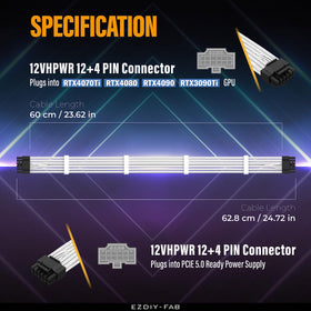 Close-up of 12V-2x6 connector showing secure GPU power interface.