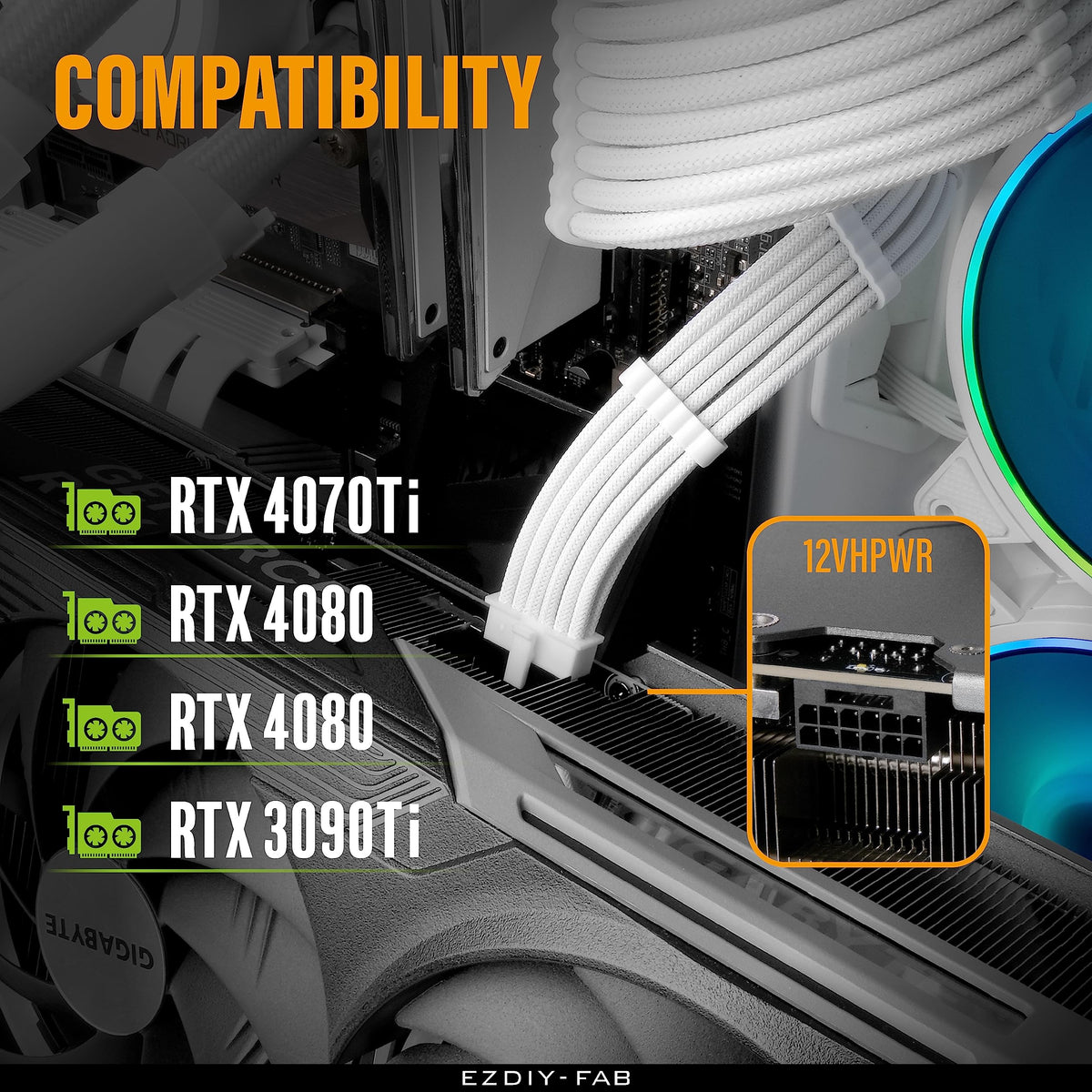 EZDIY-FAB 12VHPWR 2x6 connectors support native GPU ports.