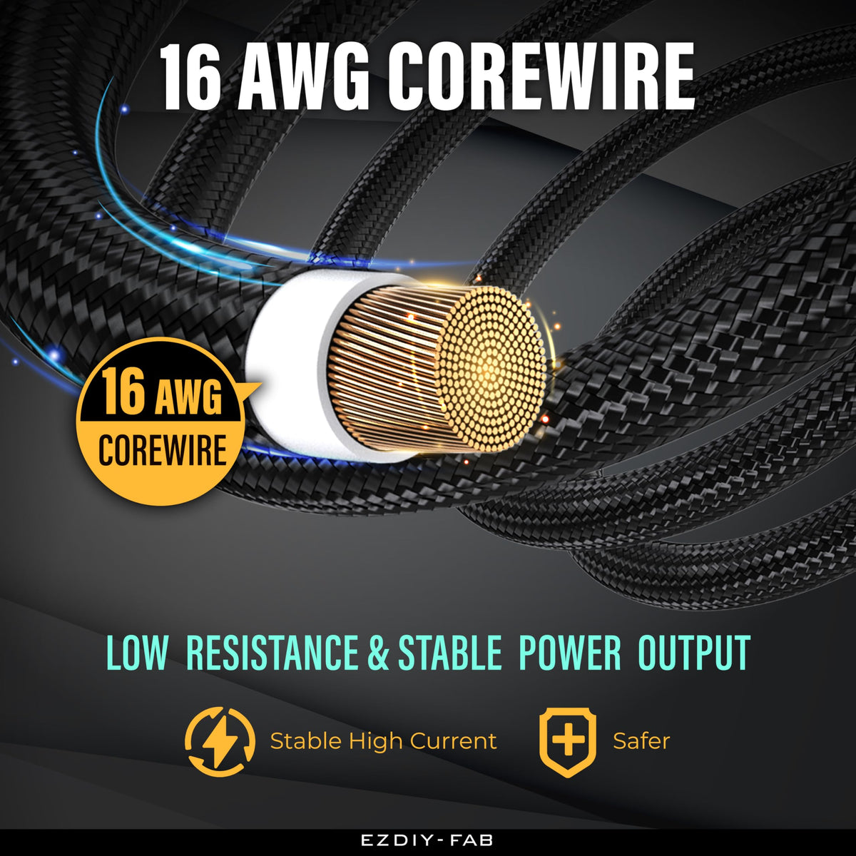EZDIY-FAB 24-pin ATX cable highlights clean motherboard power connection.