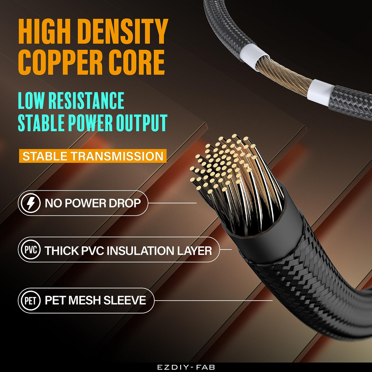 EZDIY-FAB PCIe 5.1 compatibility for RTX cards, reliable power path