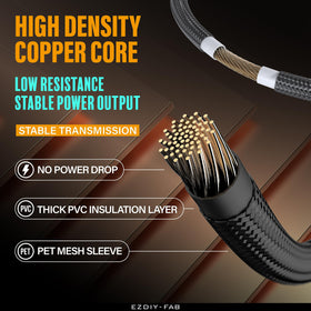 EZDIY-FAB PCIe 5.1 compatibility for RTX cards, reliable power path