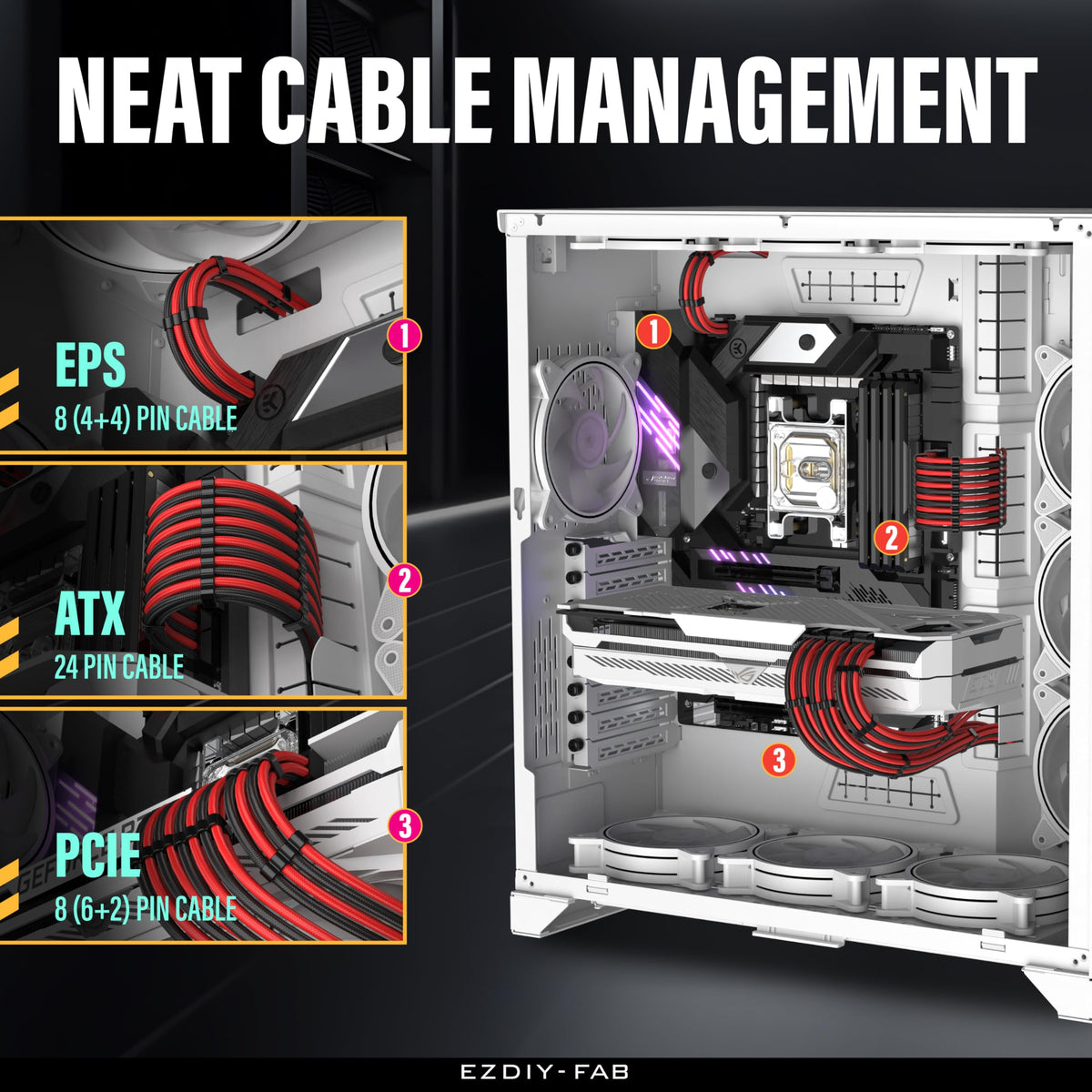EZDIY-FAB PET sleeving closeup showcases durable, neat cable aesthetics.