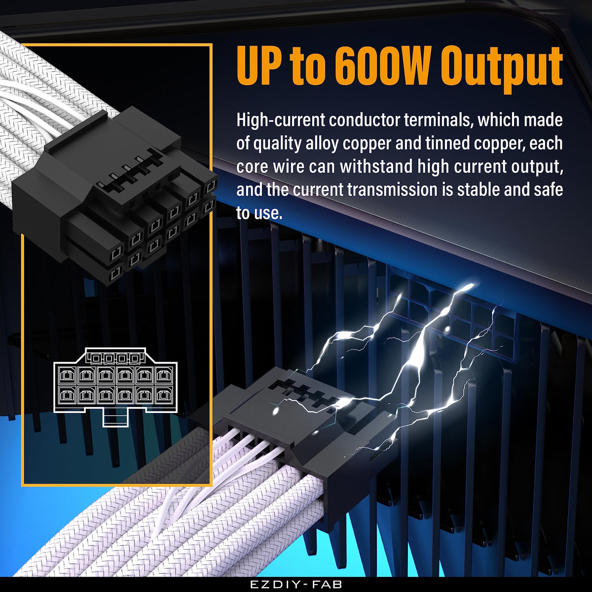 Direct PSU-to-GPU connection reduces cable clutter in builds.