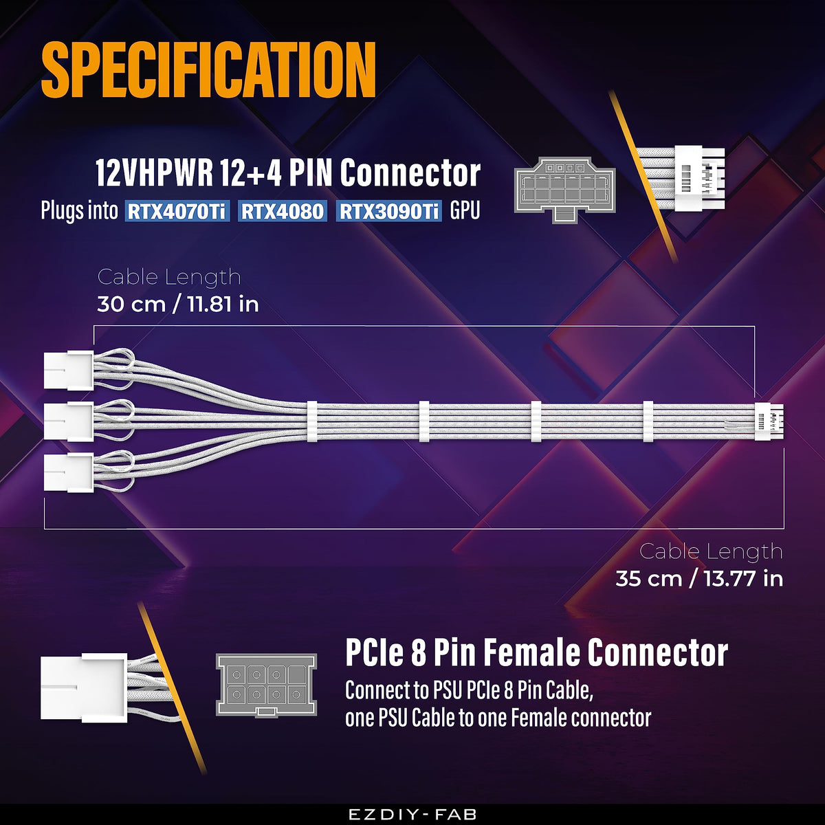 EZDIY-FAB pure white sleeved cable enhances aesthetics.