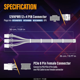 EZDIY-FAB pure white sleeved cable enhances aesthetics.