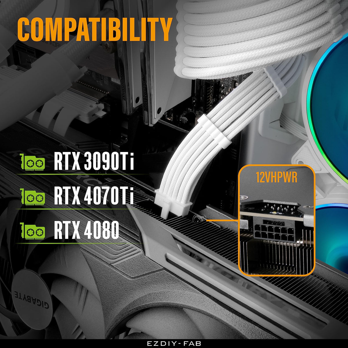 EZDIY-FAB RTX 4080/3090Ti setups shown with clean routing.