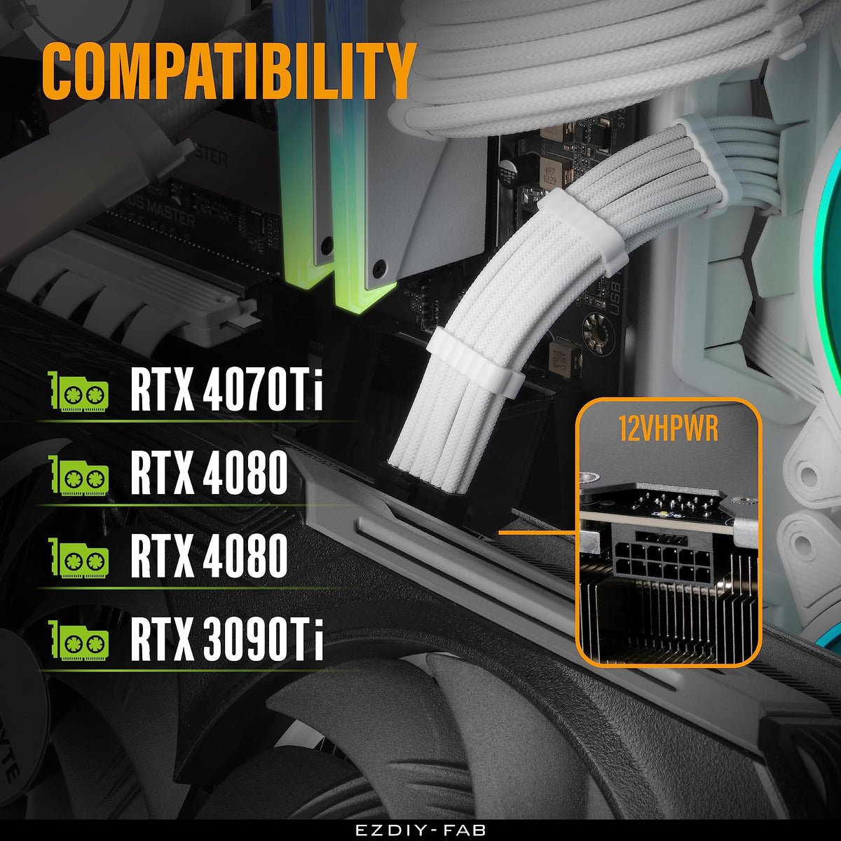 RTX 4080/4090 compatibility shown with PCIe 5.1 support.