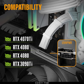 RTX 4080/4090 compatibility shown with PCIe 5.1 support.