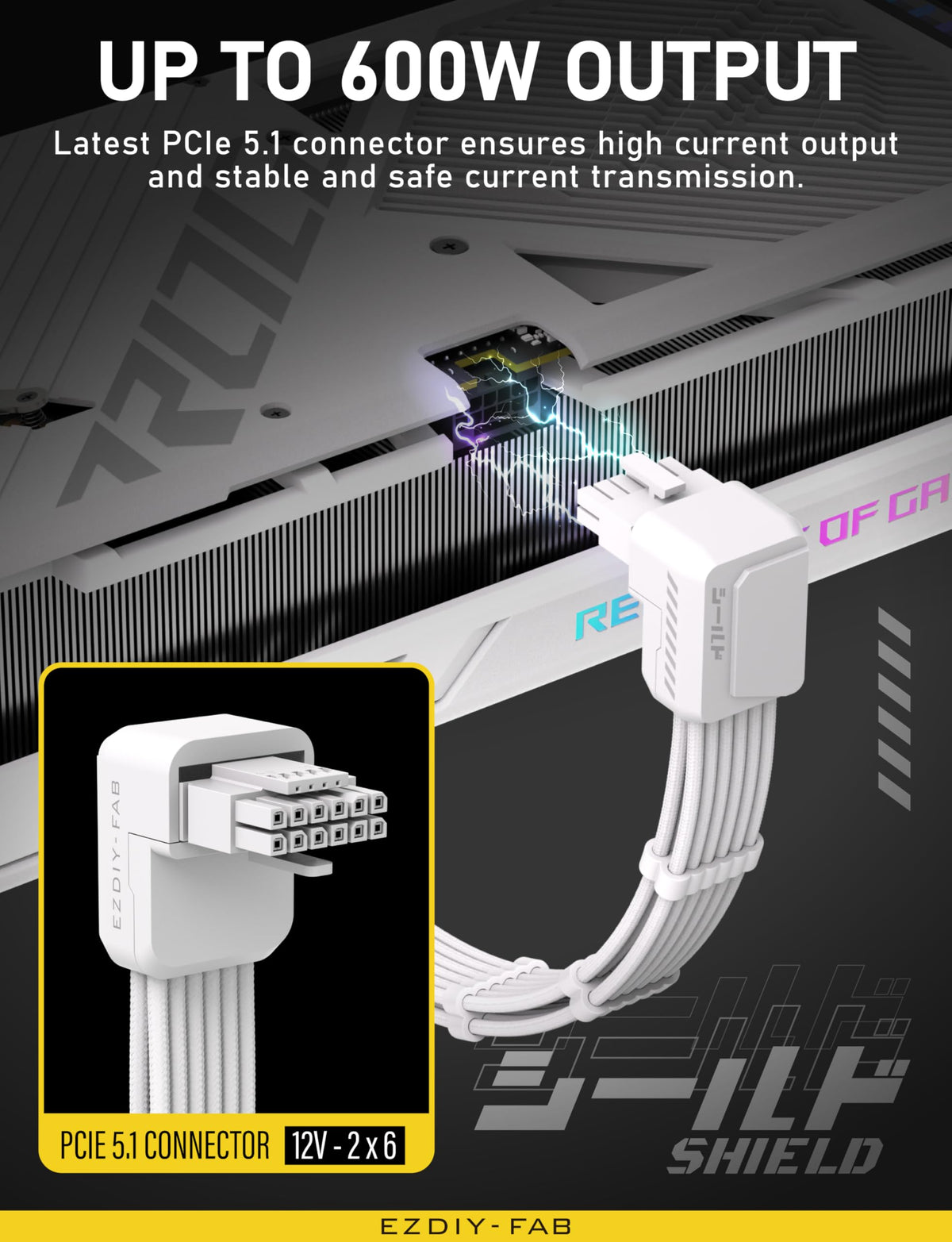 EZDIY-FAB RTX 40/50 series readiness for demanding builds.