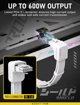 EZDIY-FAB RTX 40/50 series readiness for demanding builds.