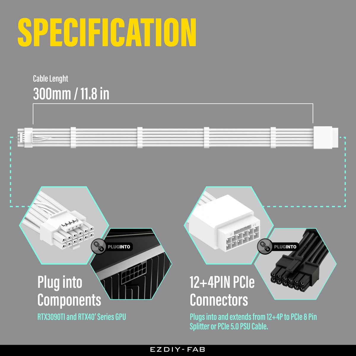 EZDIY-FAB 1-to-4-pin safe configuration simplifies GPU wiring.