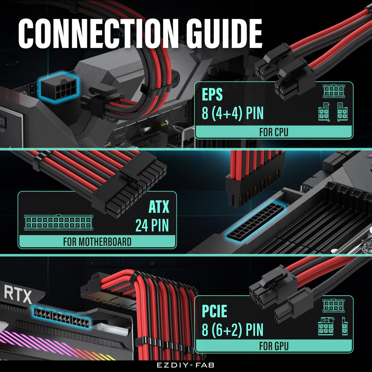 EZDIY-FAB ultra-quality terminals emphasize reliable current for demanding tasks.