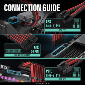 EZDIY-FAB ultra-quality terminals emphasize reliable current for demanding tasks.