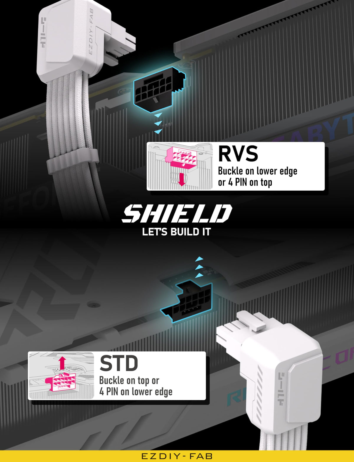 EZDIY-FAB white shield design adds premium look to your build.