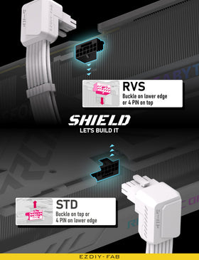 EZDIY-FAB white shield design adds premium look to your build.