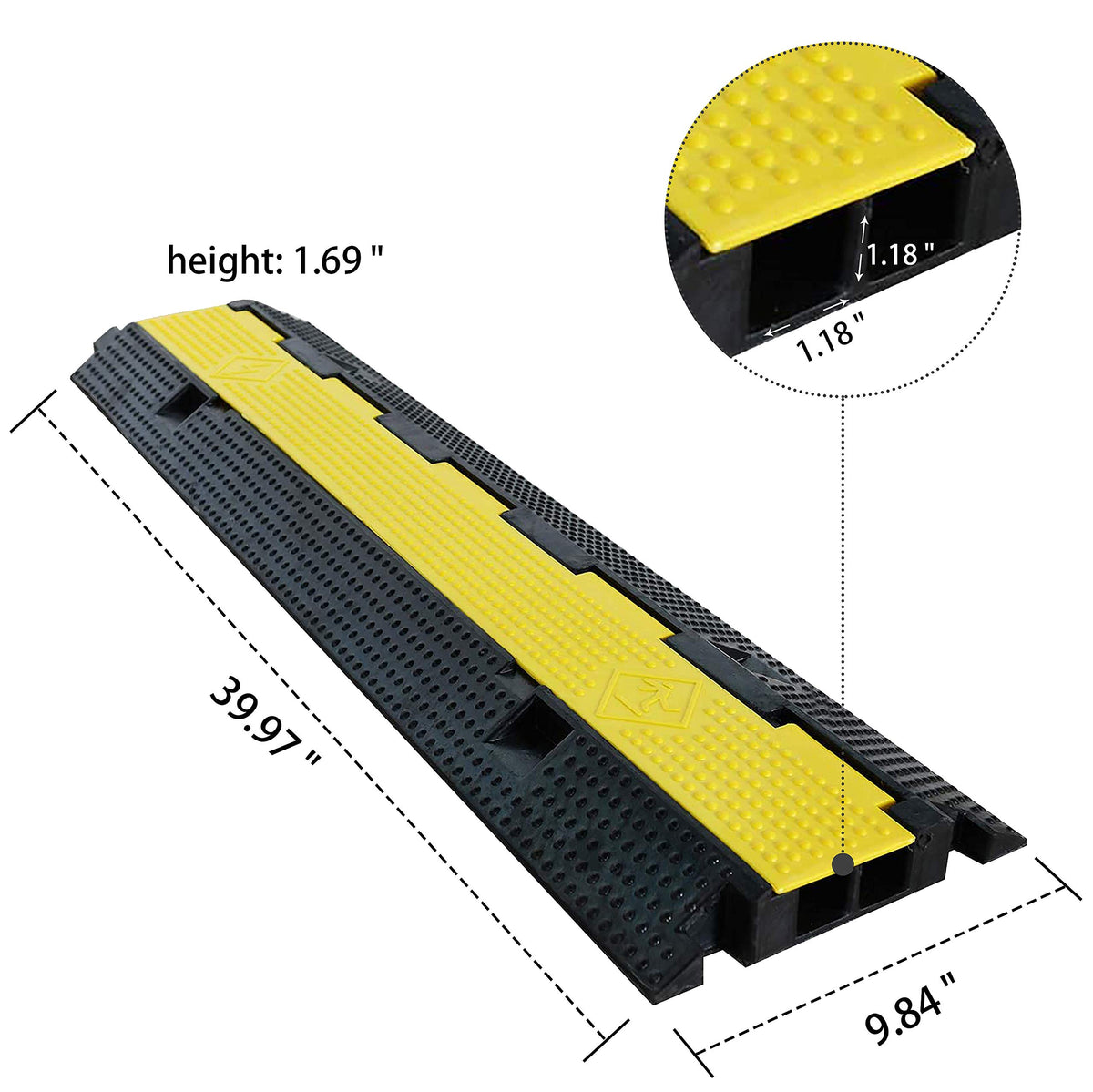 F COME close-up of channel interior showing textured rubber and cable protection benefit