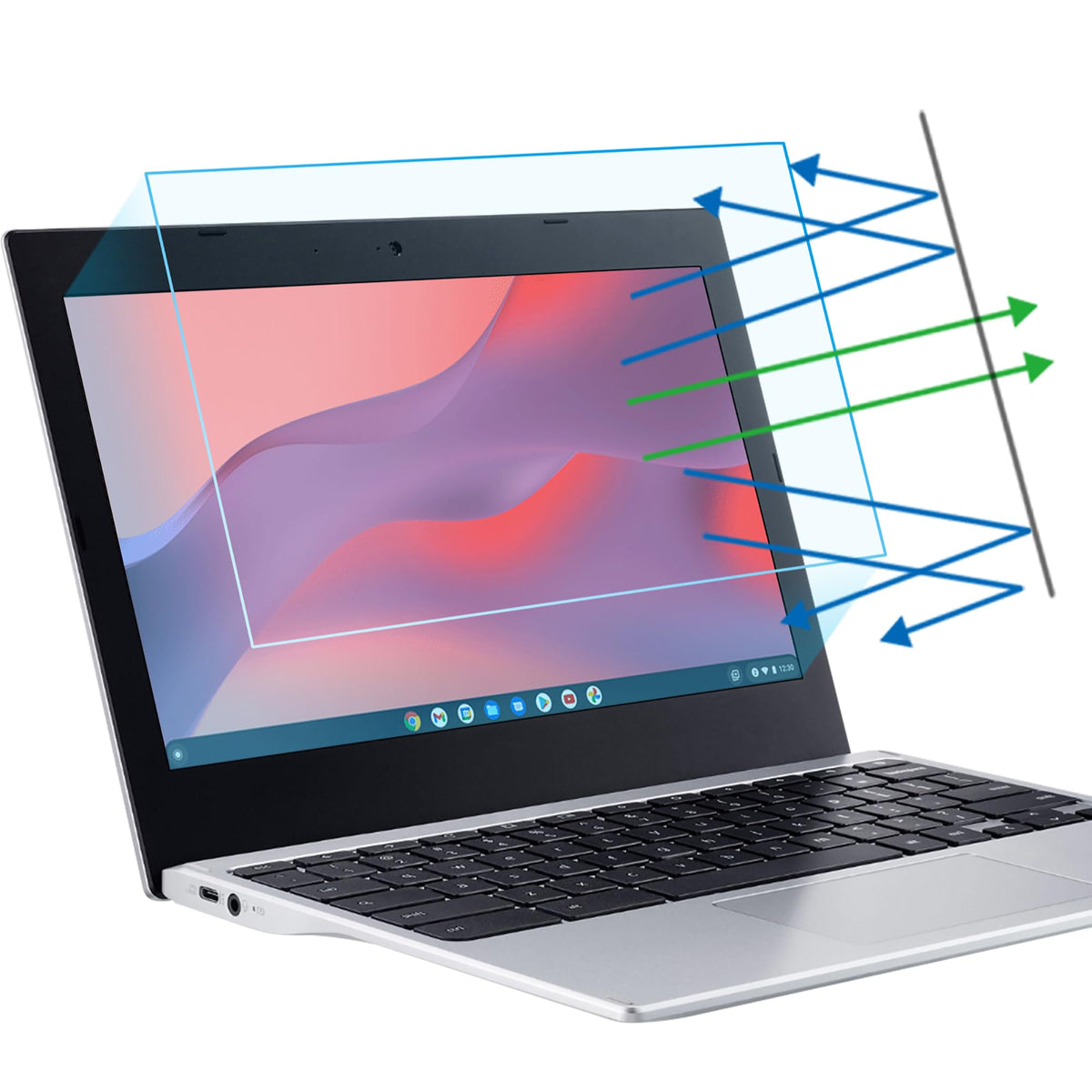 F FORITO 11.6-inch screen protector package, two-pack, ready to shield your laptop