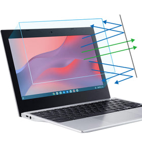 F FORITO 11.6-inch screen protector package, two-pack, ready to shield your laptop