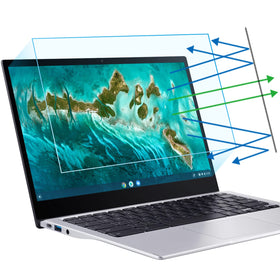 F FORITO 13.3-inch anti glare screen protector reduces reflections for easier viewing