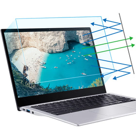 F FORITO 14in screen protector 2-pack on laptop reduces fingerprints
