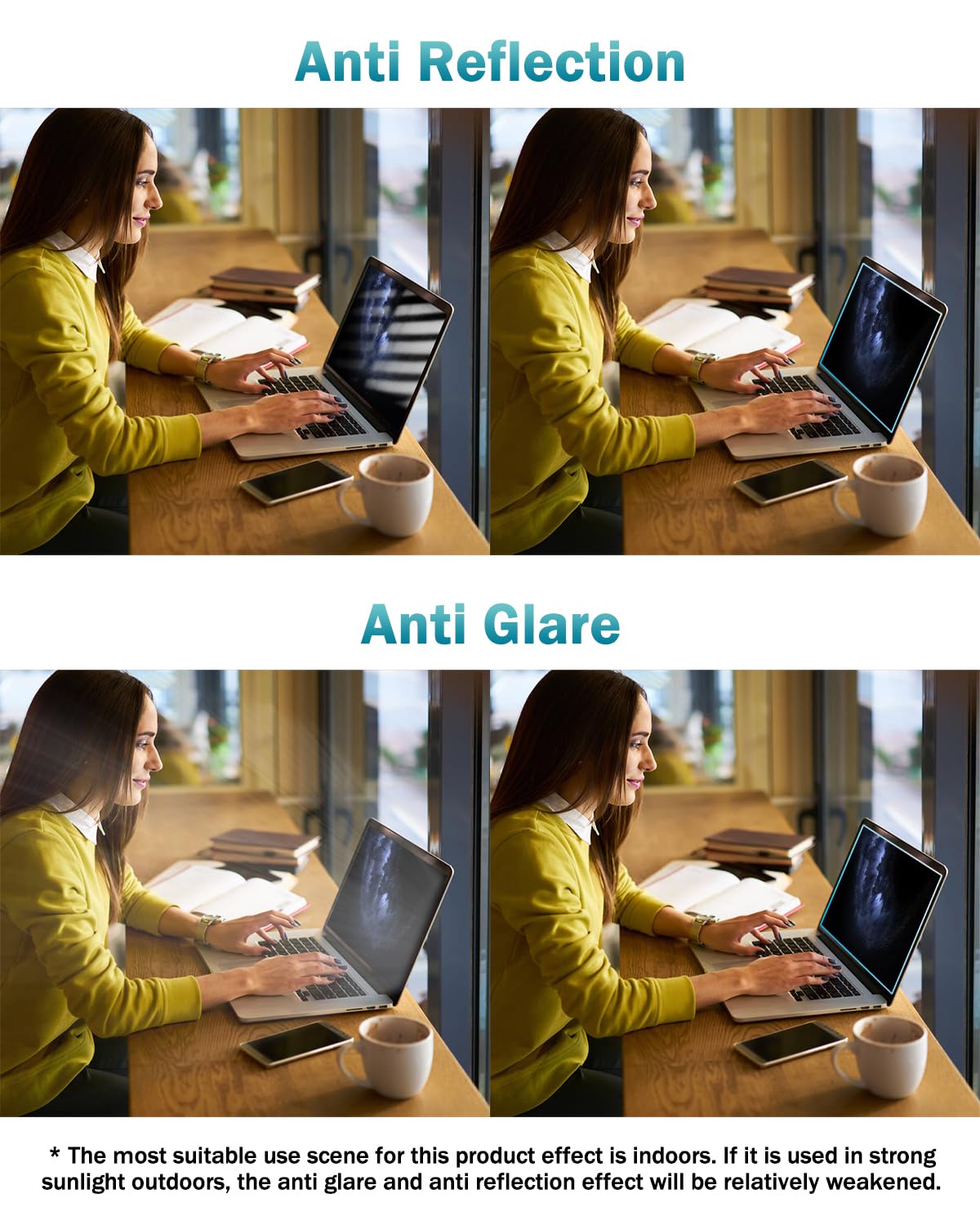 F FORITO 14-inch scratch-resistant screen protector shields against everyday wear