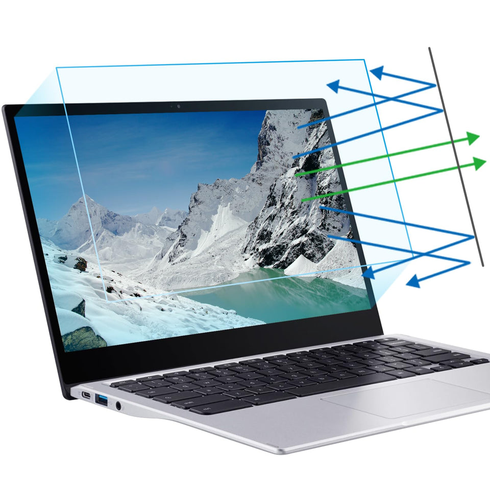 F FORITO 16-inch screen protector, two-pack, for 16:10 laptops.