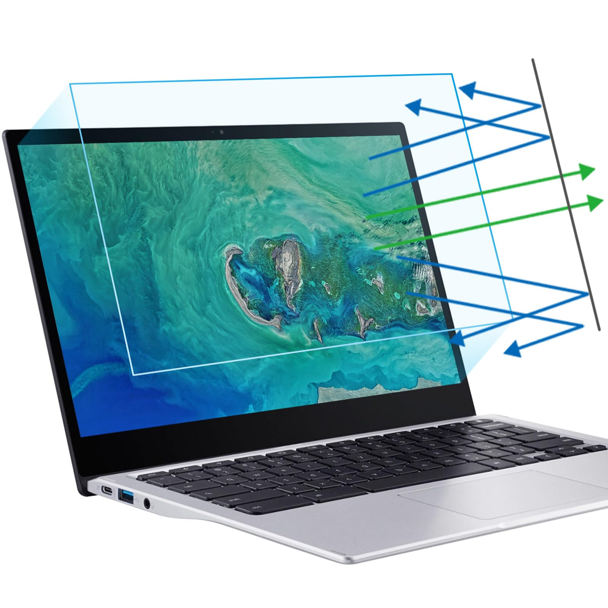 F FORITO 17-inch blue light blocking screen protector for eye comfort.