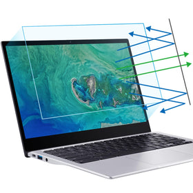 F FORITO 17-inch blue light blocking screen protector for eye comfort.