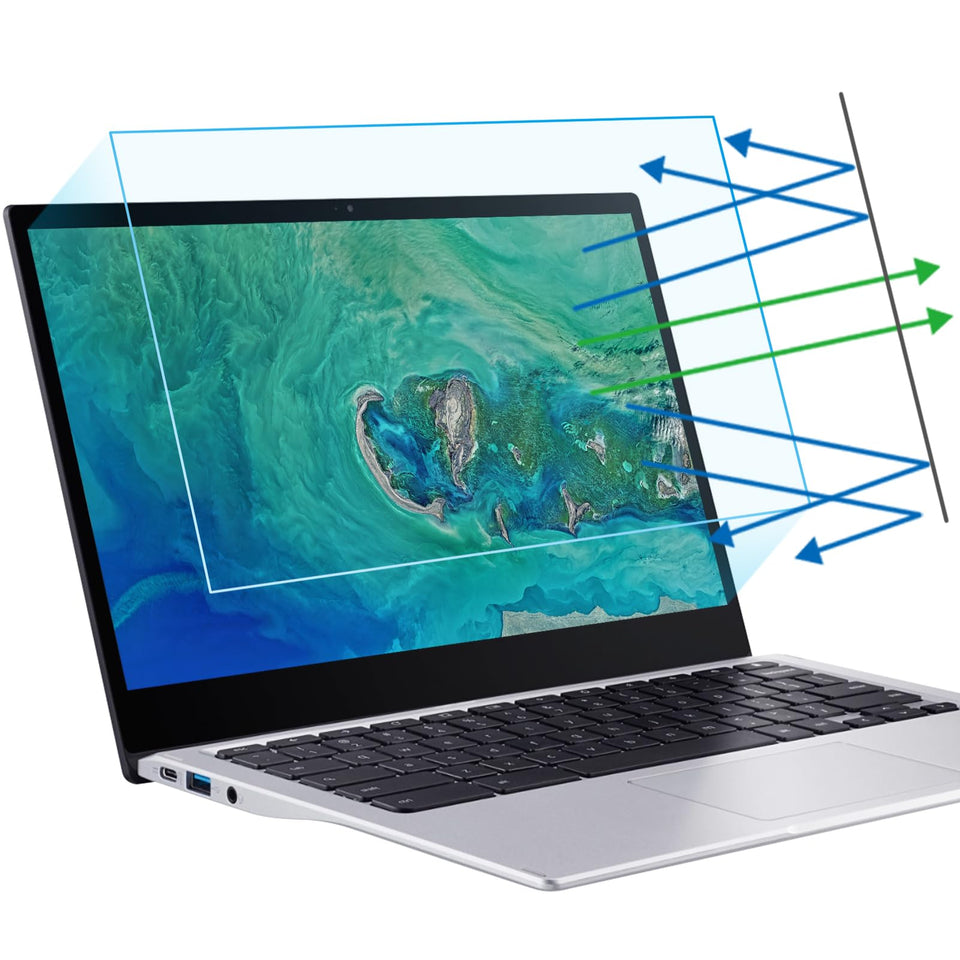 F FORITO 17-inch blue light blocking screen protector for eye comfort.