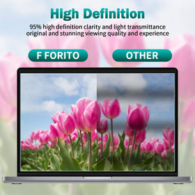 Two pack from F FORITO protects two devices with a precise fit