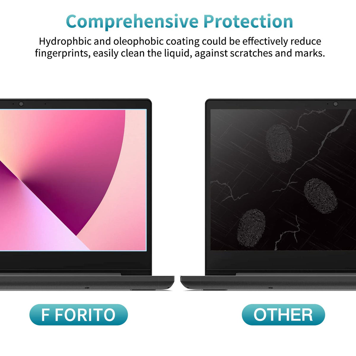 F FORITO hydrophobic 13.3-inch protector resists fingerprints.