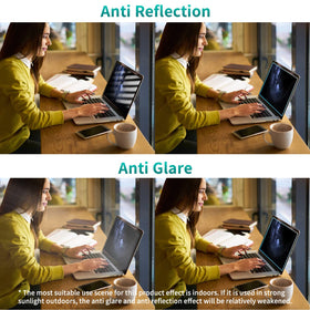 F FORITO glare-free viewing visualization demonstrates reduced reflections.