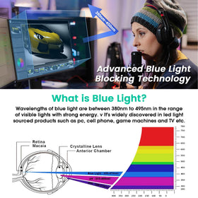 F FORITO anti-glare matte surface for crisper images on a 32in screen