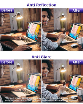 F FORITO anti-glare coating reducing reflections on MacBook Pro screen