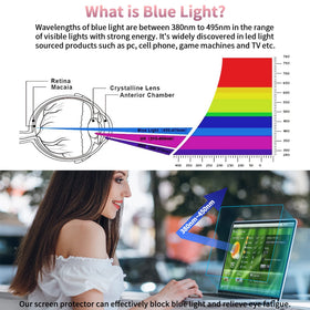 F FORITO anti-glare filter close-up reducing reflections for comfortable viewing