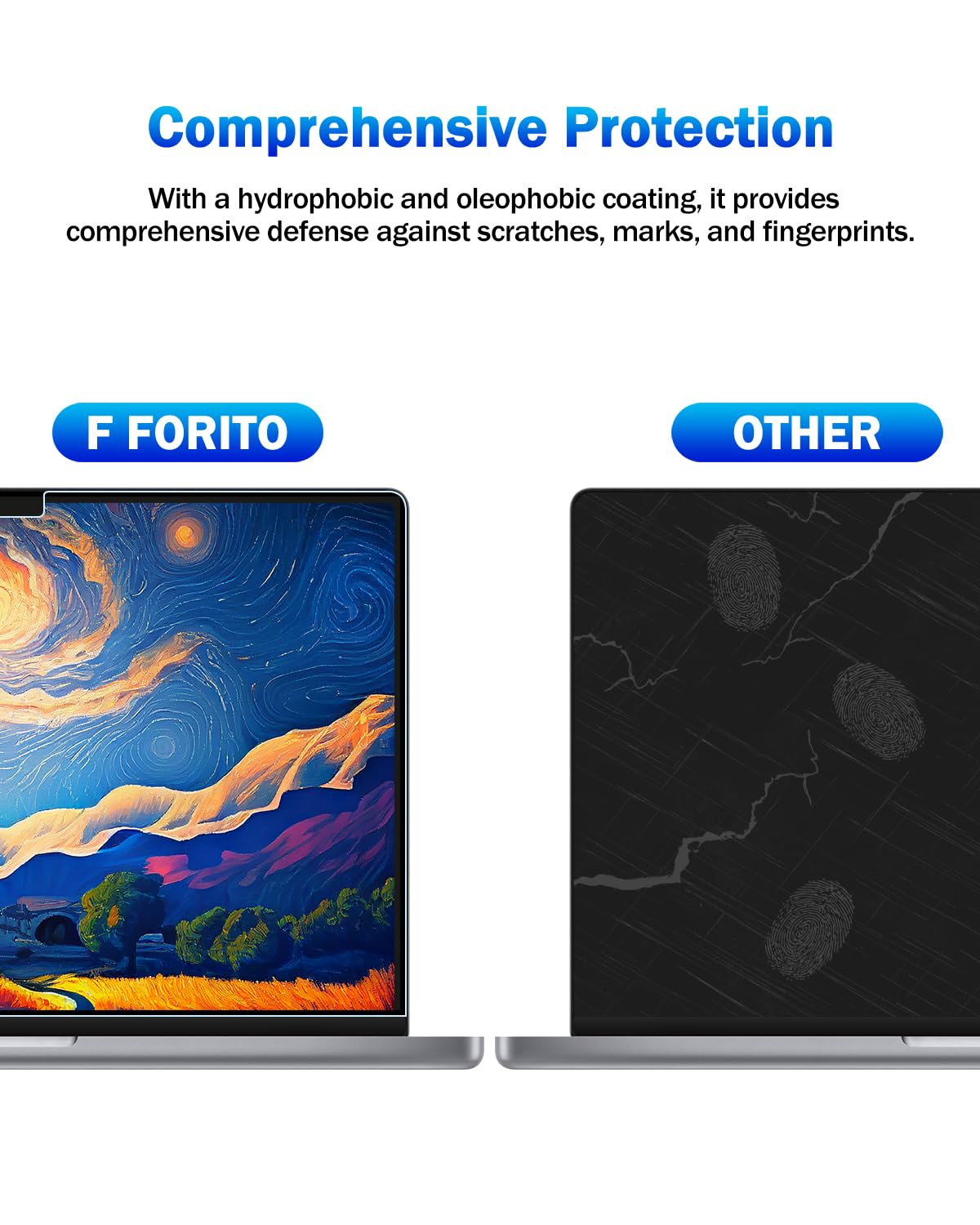 F FORITO anti-glare performance under bright desk lighting